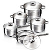 Blaumann Gourmet Line Jumbo 10 db-os INOX edénykészlet BL-1637