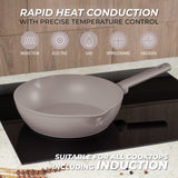 Mély serpenyő dupla kiöntő csőrrel 28 cm indukciós tapadásmentes Berlinger Haus Taupe Collection