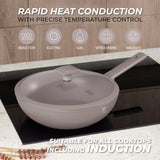 Wok serpenyő fedővel nagy 28 cm indukciós tapadásmentes Berlinger Haus Taupe Collection