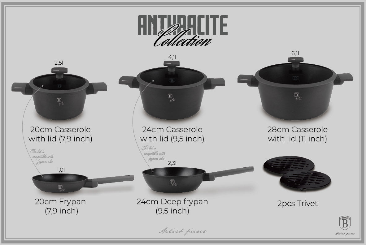 10 részes edénykészlet tapadásmentes indukciós Antracit Collection Berlinger Haus