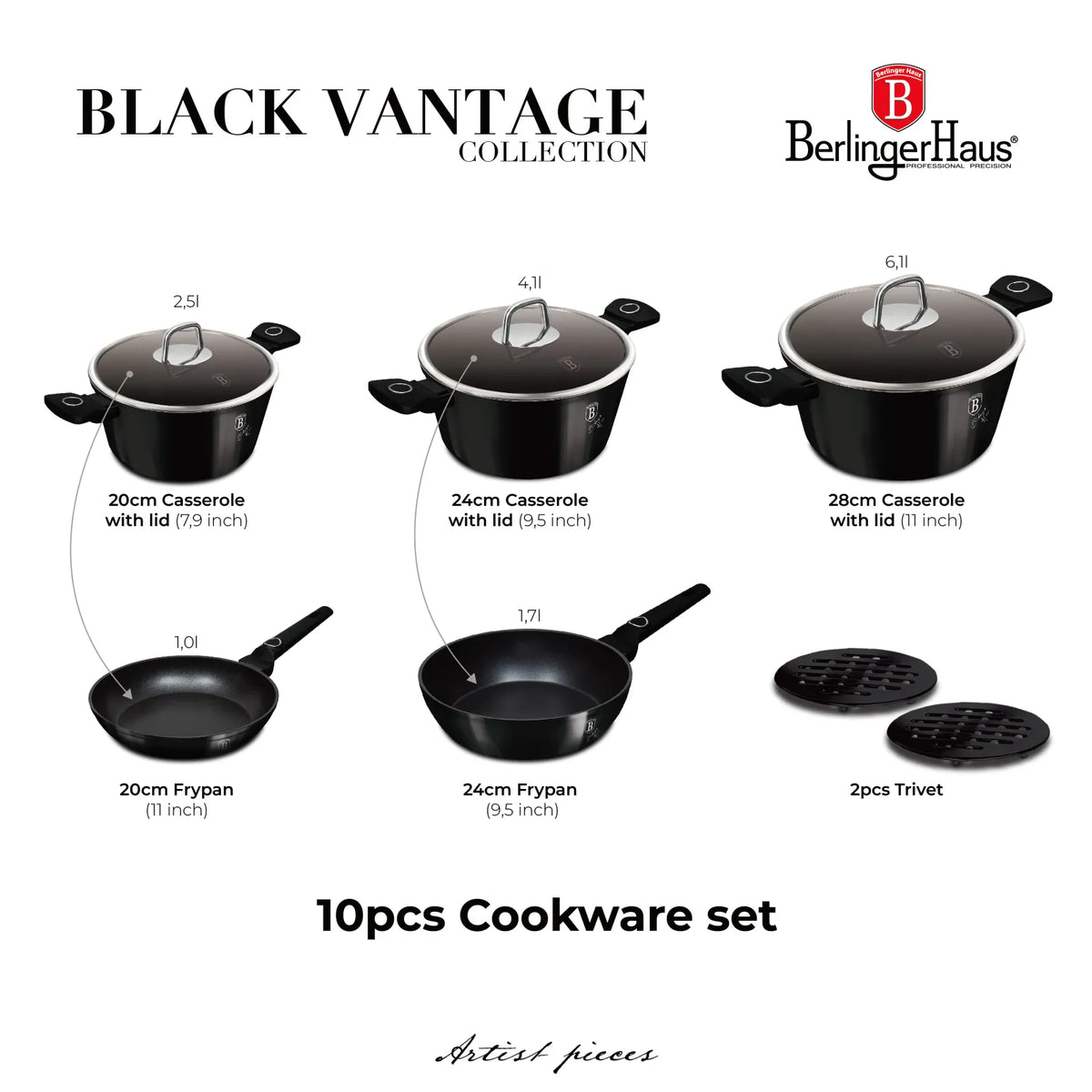 Berlinger Haus 10 részes edénykészlet – indukciós – Outlet Collection