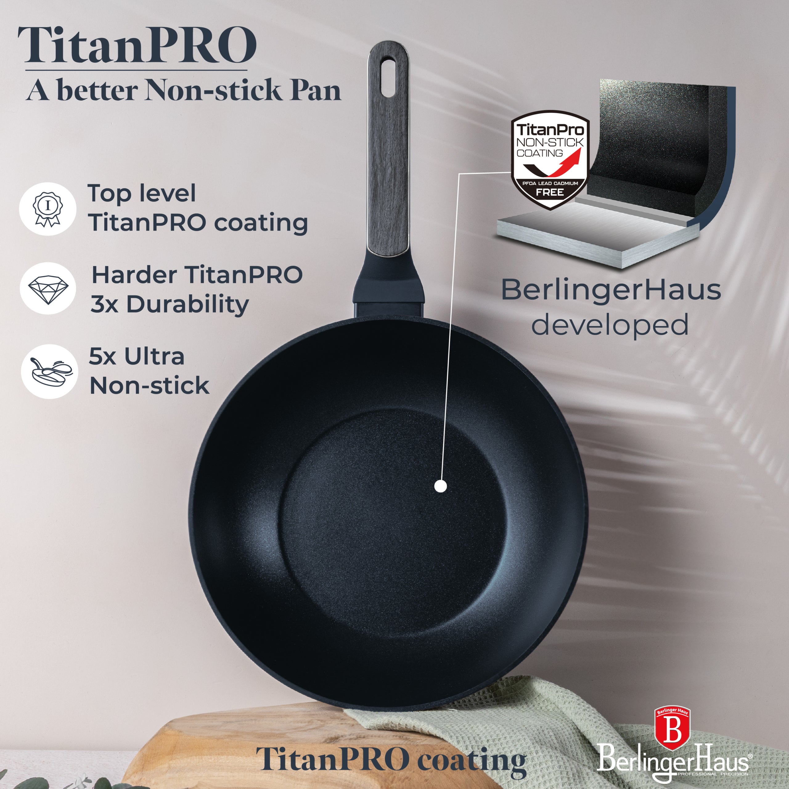BerlingerHaus tapadásmentes indukciós wok serpenyő 28 cm matt kék