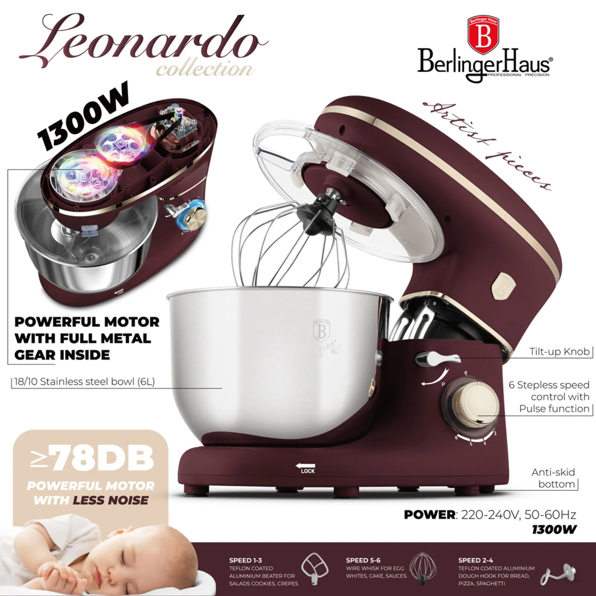 Berlinger Haus Konyhai robotgép (1300 W) – 10. kép