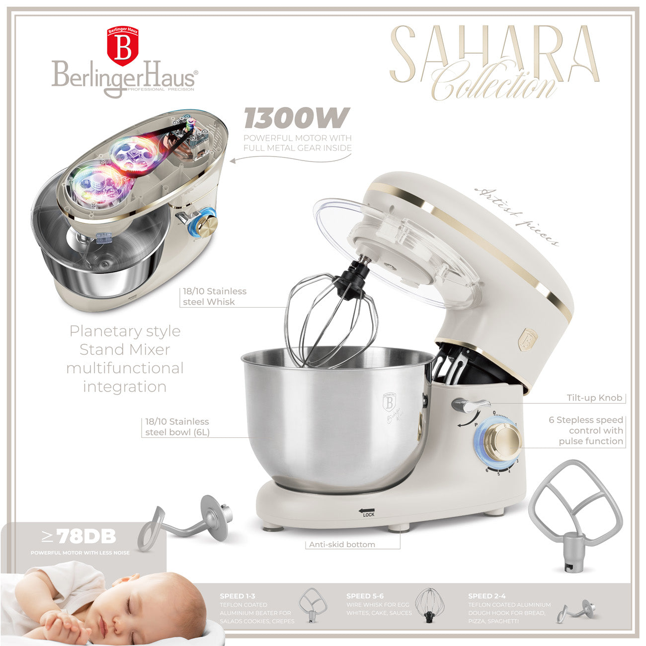 Berlinger Haus Konyhai robotgép 1300 W 6 L Sahara Collection
