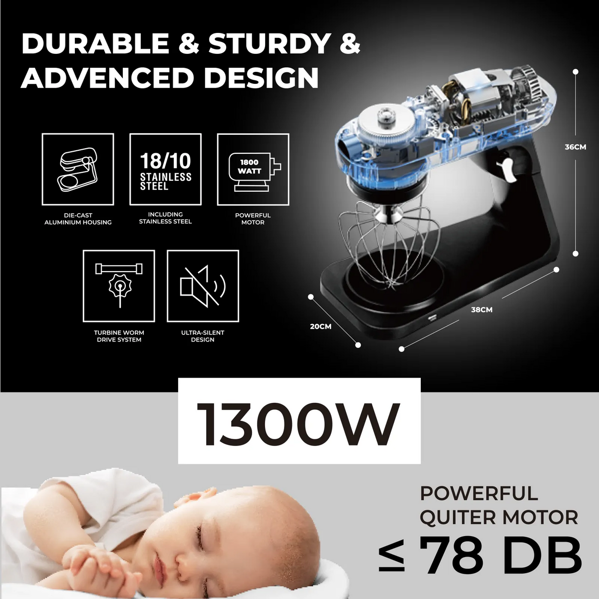 Berlinger Haus Konyhai robotgép (1800 W) – 7. kép