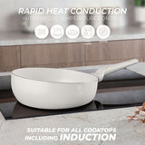 Berlinger Haus indukciós tapadásmentes Flip serpenyő 26 cm matt krém Sahara Collection