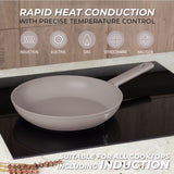 Serpenyő nagy 28 cm indukciós tapadásmentes Berlinger Haus Taupe Collection
