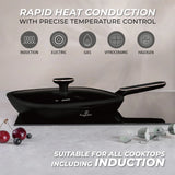Berlinger Haus Grill serpenyő fedővel (28 cm) – 5. kép