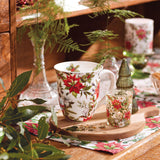 Bögre Mikulásvirágos karácsonyi duplafalú borosilicate üveg csésze Christmas florals